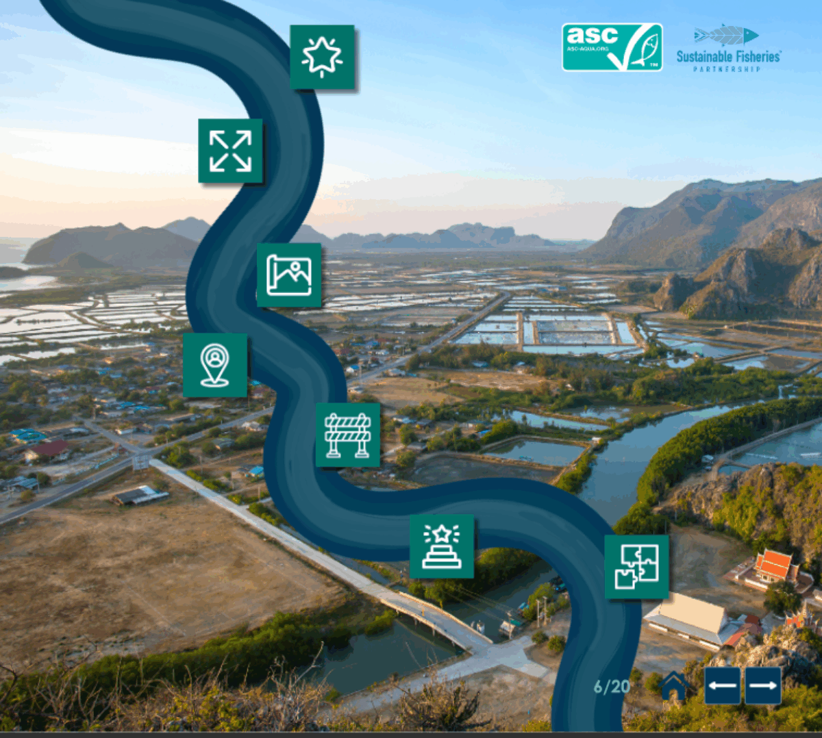 Screenshot of SFP/ASC roadmap for aquaculture, showing a drawn river, with logos along it representing the steps of the roadmap, superimposed on a background photo of an aquaculture landscape