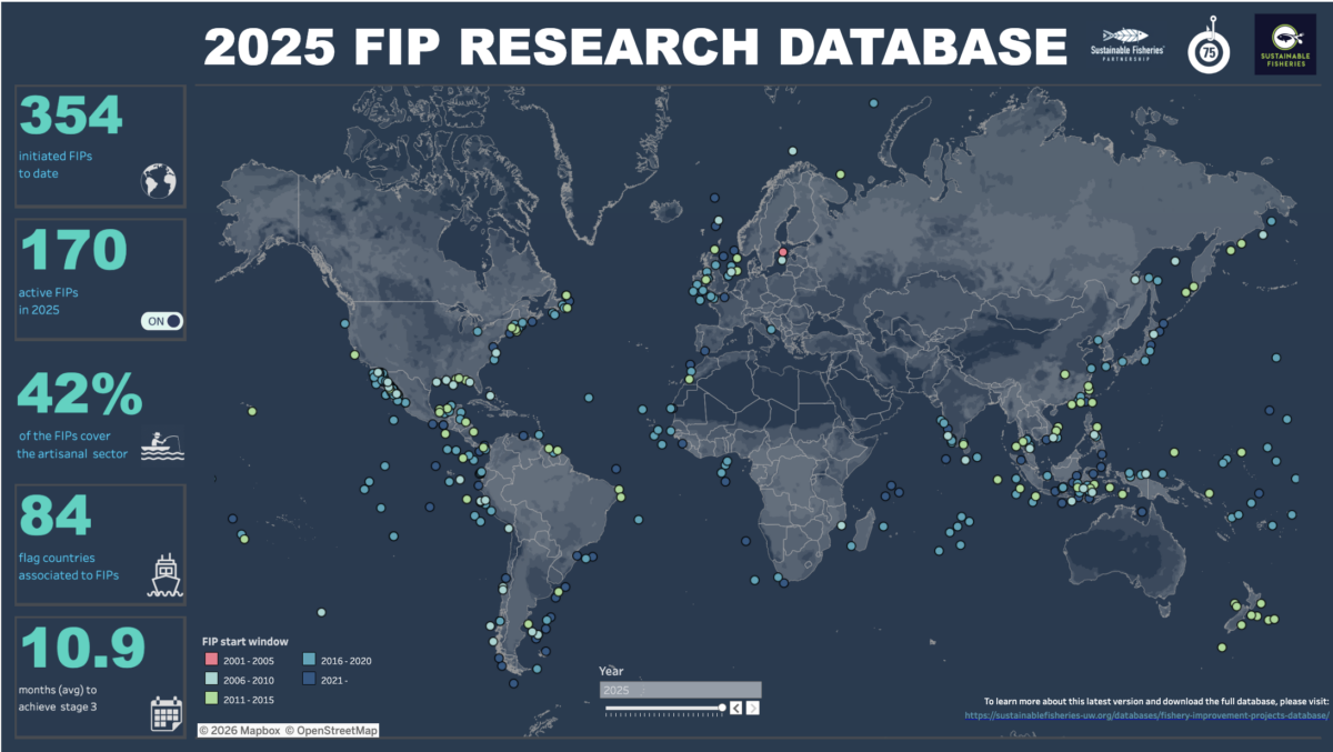 Screenshot of the 2025 FIP Database, showing a world map, with dots indicating locations of FIPs